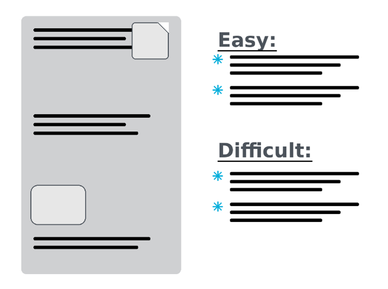 Student using an AI tool to complete a SACE task